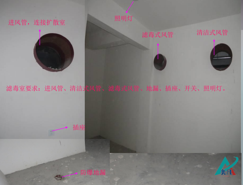 人防通風(fēng)套管預(yù)埋標(biāo)高尺寸圖解