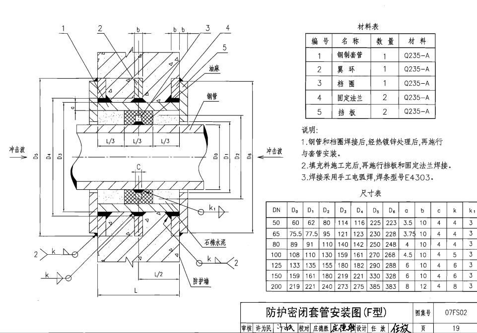 防護(hù)密閉套管安裝示意圖